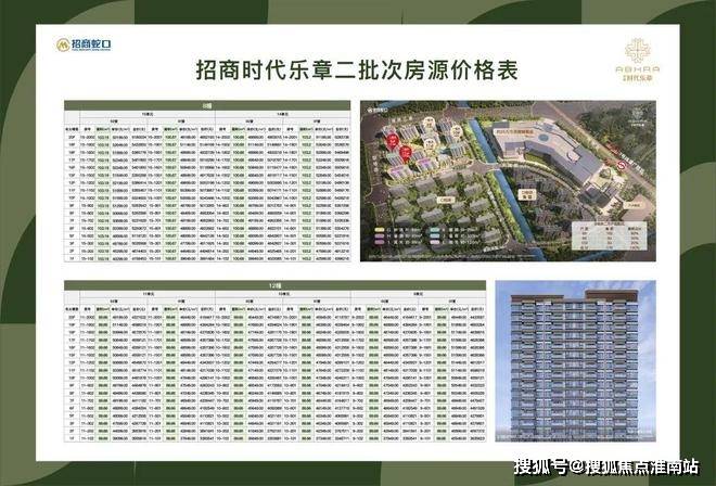 25楼盘评测_​招商时代乐章售楼处样板间价格户型凯发K8国际招商时代乐章(售楼处)首页网站-20(图25)
